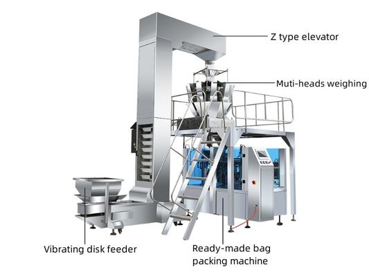 Automatische Pulvergewichtsverpackungsmaschinen für Soßgranulate und Rotationsbeutel