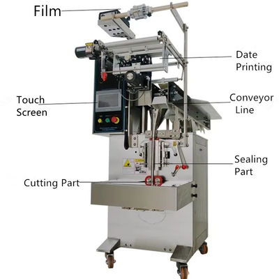 20-1000 ml Messbereich Kaffeepulverfüllmaschine mit 960*720*2100mm Größe
