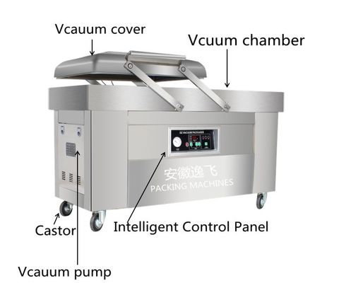 Edelstahl 304 DZ-600/2SB Doppelkammer Vakuumverpackungsmaschine für lange Dauer