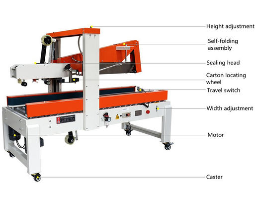 Maschine zur automatischen Versiegelung mit Klappband aus Edelstahl mit maximaler Geschwindigkeit 20 M/min
