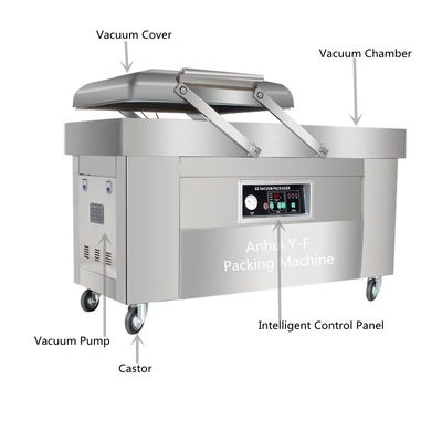 Doppelkammer Vakuumverpackungsmaschine Ideal für elektrisch angetriebene Schweinefleischverpackungen