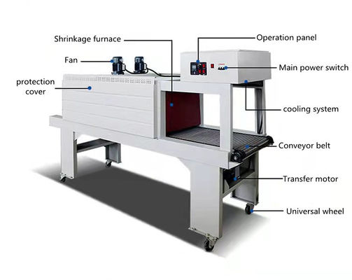 High Speed Heating Tunnel Wrapping Packing Machine für automatische PE-Folienflaschenwasser