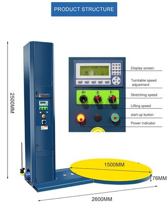 Elektrisch angetriebene, automatische Dehnflächenverpackungsmaschine des Typs 1650 für die Palettenverpackung
