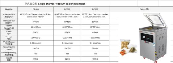 Videotechnische Unterstützung Automatische Vakuumverpackungsmaschine DZ400/500/600 für Lebensmittelversiegelungsgeräte