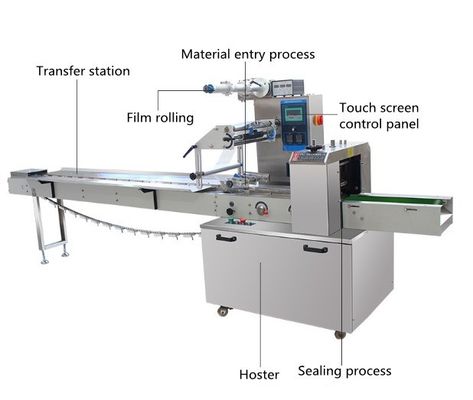 550 kg Einkopf-Flachstickmaschine für Bekleidung Kissen Handtuchbeutel T-Shirt Kappe