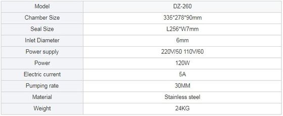 Elektrisch angetriebene Mini-Tischverpackungsmaschine für Lachs-Foie Gras-Kaviar