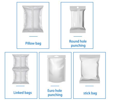 Verpackungsmaschine mit Berührungsbildschirm
