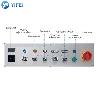 450L automatische L-Typ Versiegelung Schrumpfgepäckverpackungsmaschine für Kundenanforderungen