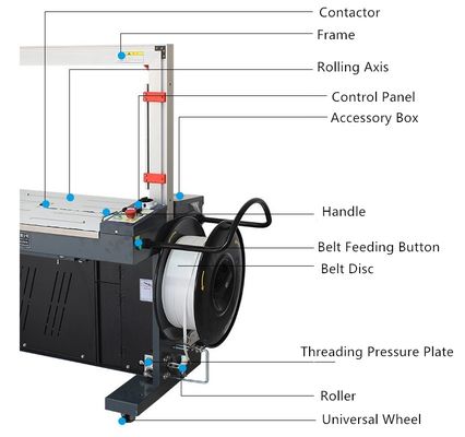 Min W8XH10cm Bundling-Spezifikation PP-Gürtel-Gürtelmaschine mit 1000W/10A Leistung