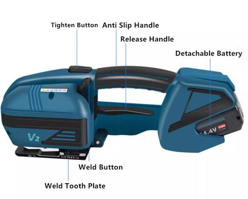 14.4V Handgerät für die Verzahnung von Kabeln aus 13-16 mm PP/PET-Gürteln 380x130x130 mm