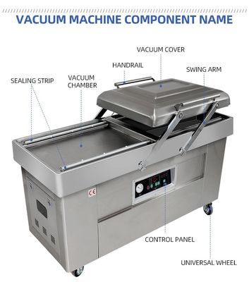 Doppelkammer Kartoffeln Fisch Meeresfrüchte Vakuumthermoforming Verpackungsmaschine für APPAREL