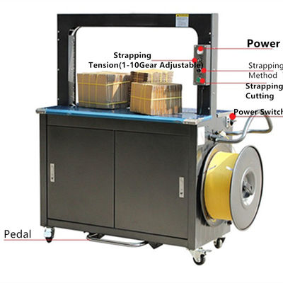 1300*700*1600cm Automatische PP-Roll-Streifen-Streifenmaschine für Kartonverpackungen