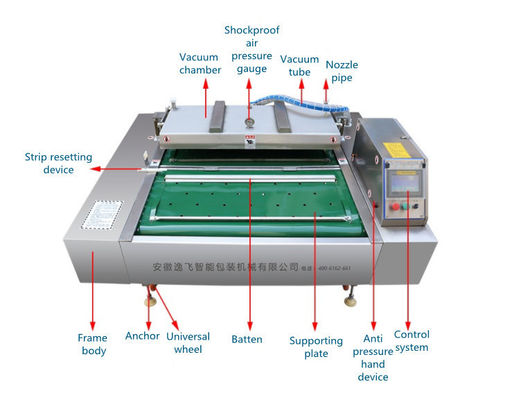 2020*1620*1200mm kontinuierliche Bandfördermaschine Vakuumverpackungsmaschine für Pumpe 100L/200L