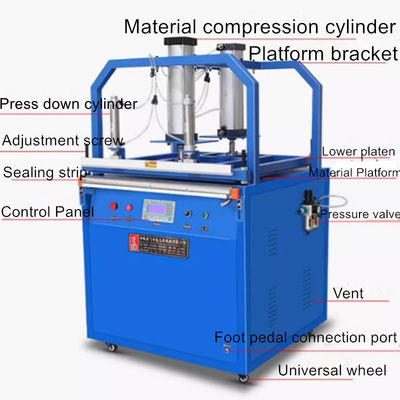 YF-1000 Pneumatische Kissenpresse, Kompressionsdichtmaschine für halbautomatische Verpackungen